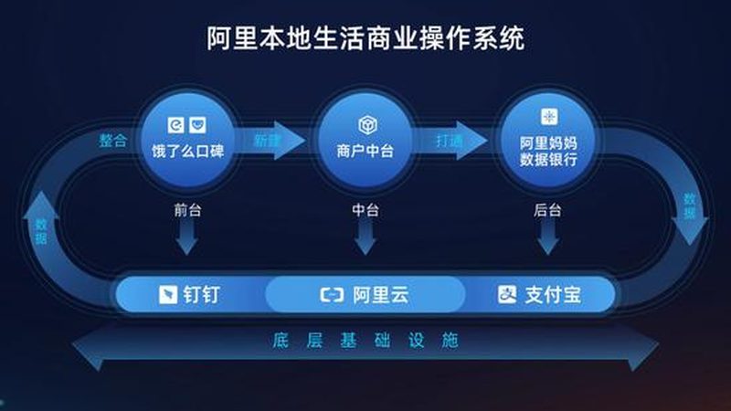 写字楼保洁外包，如何选择专业代理加盟？**
